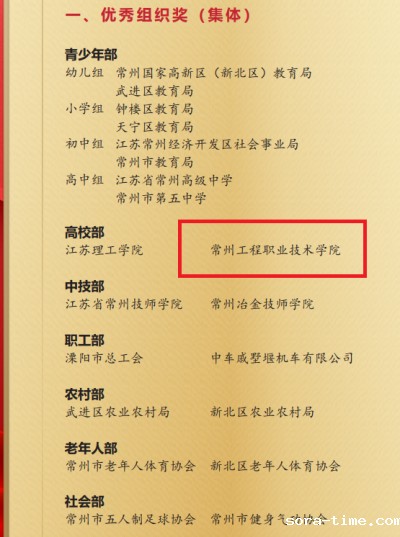 我校荣获常州市第十六届运动会多项荣誉