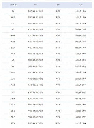 光影魔术手拼图.jpg