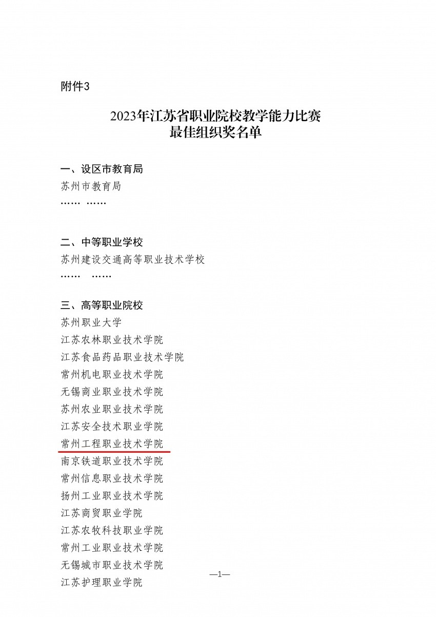 附件3++2023年江苏省职业院校教学能力比赛最佳组织奖名单 - 副本_00.jpg